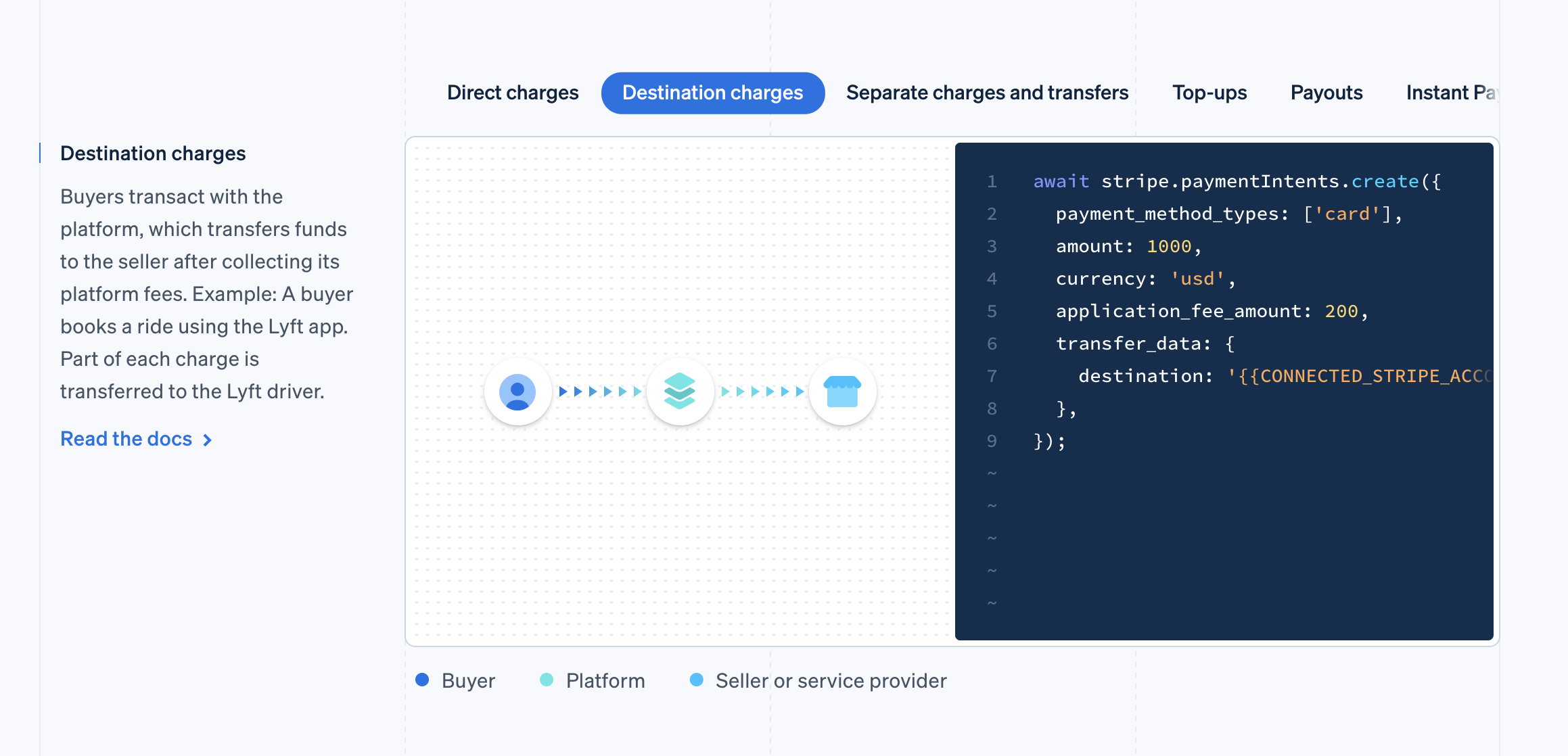 My 9 Bubble best practices as a developer